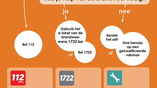 1722 boomschema